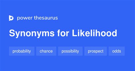 likeliness synonym